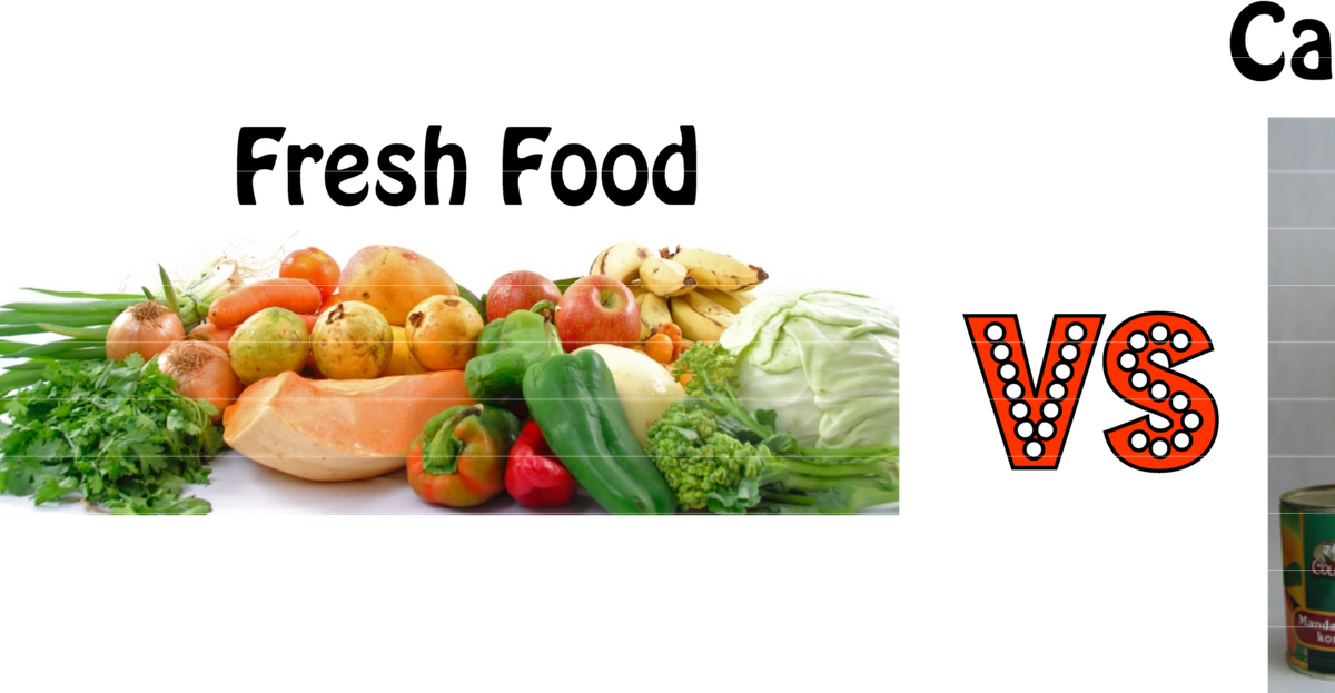 fresh nutrition and refined food items essay fresh cuisine along with memorized meal essay